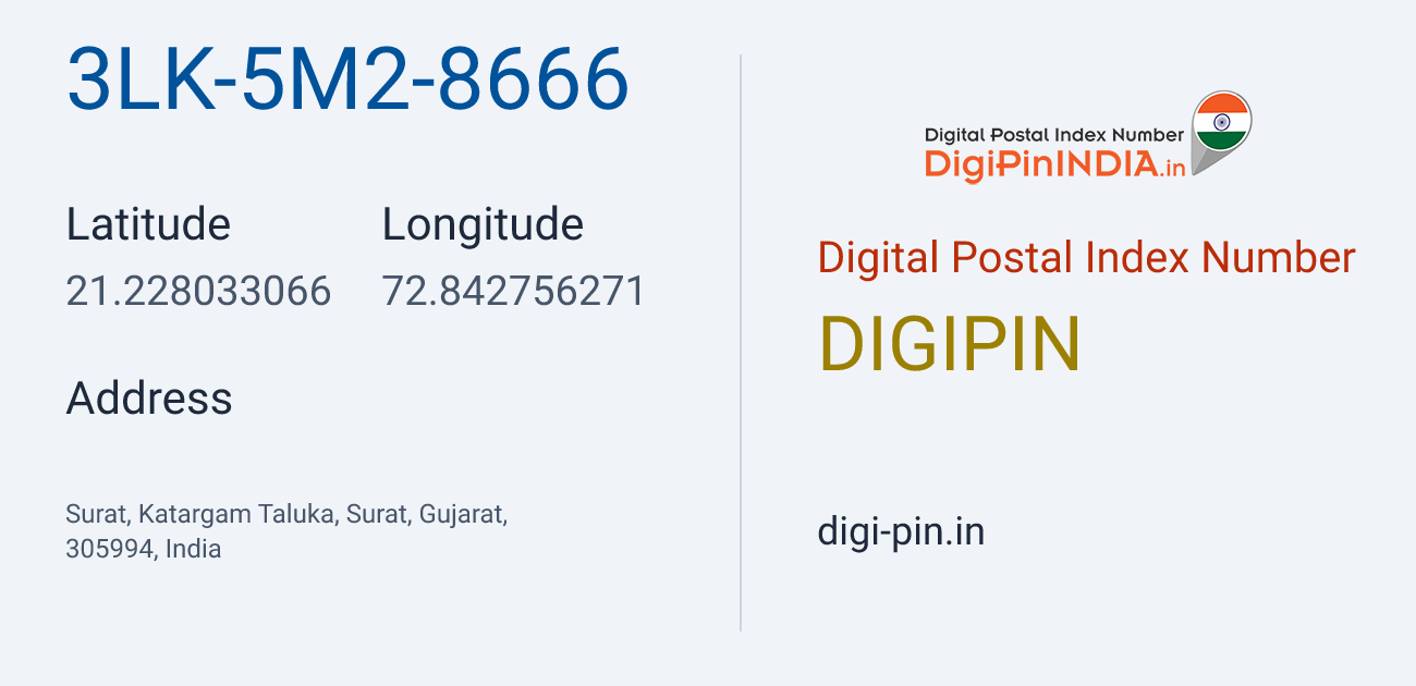DigiPin 3LK-5M2-8666 location map showing coordinates 21.228033, 72.842756