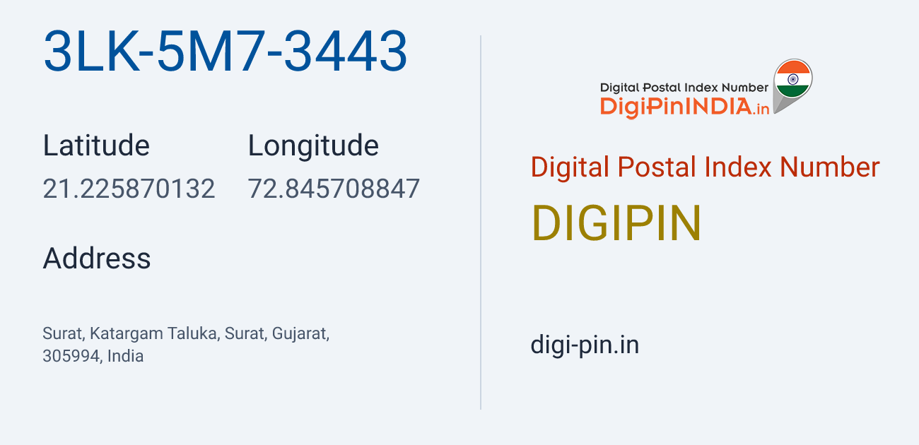 DigiPin 3LK-5M7-3443 location map showing coordinates 21.225870, 72.845709