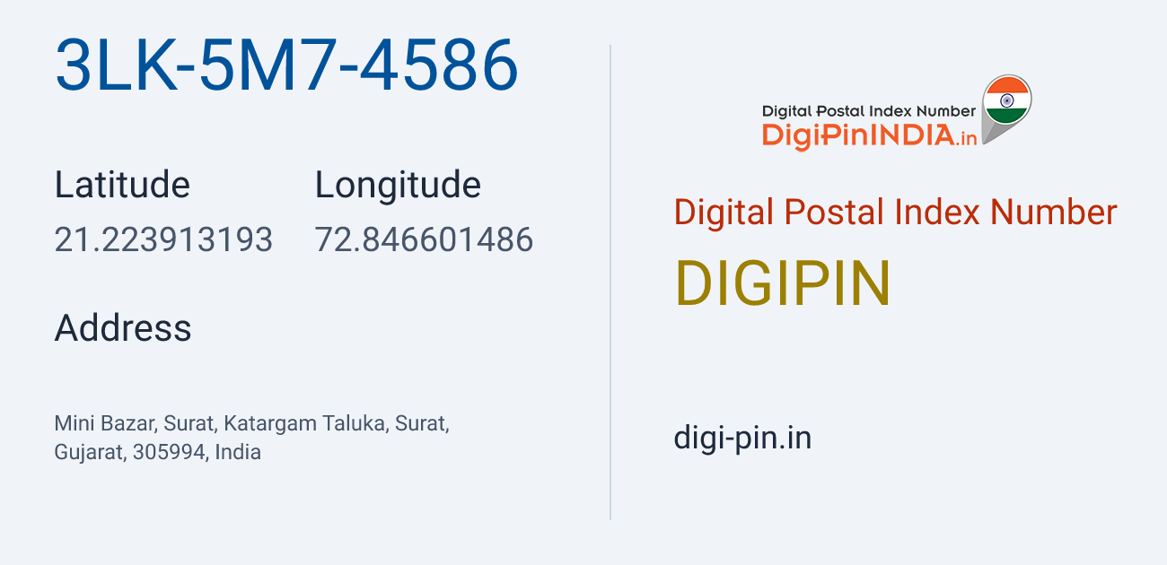 DigiPin 3LK-5M7-4586 location map showing coordinates 21.223913, 72.846601