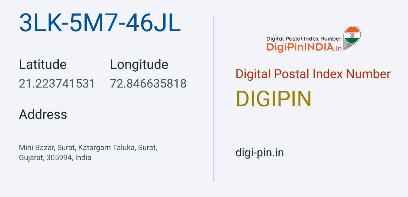 DigiPin 3LK-5M7-46JL location map showing coordinates 21.223742, 72.846636