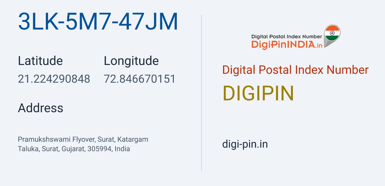 DigiPin 3LK-5M7-47JM location map showing coordinates 21.224291, 72.846670