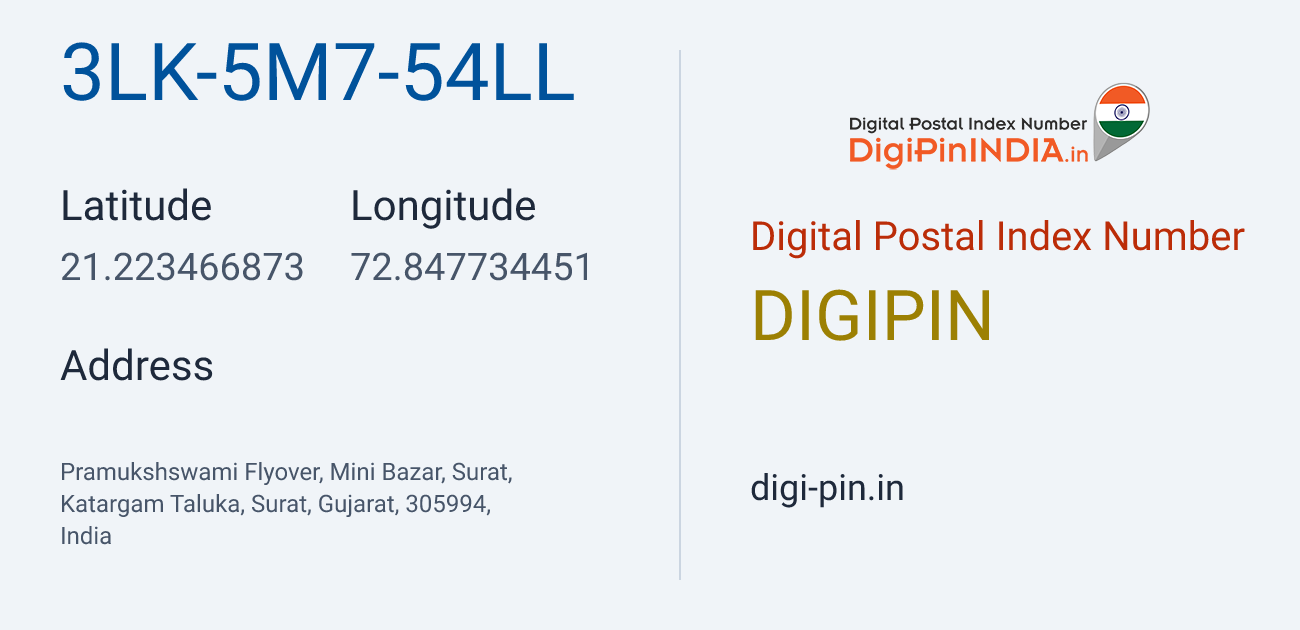 DigiPin 3LK-5M7-54LL location map showing coordinates 21.223467, 72.847734