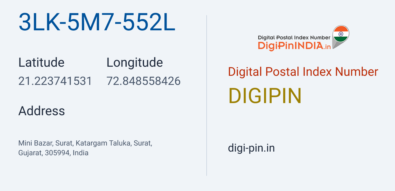 DigiPin 3LK-5M7-552L location map showing coordinates 21.223742, 72.848558