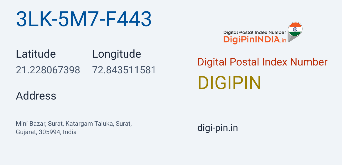 DigiPin 3LK-5M7-F443 location map showing coordinates 21.228067, 72.843512