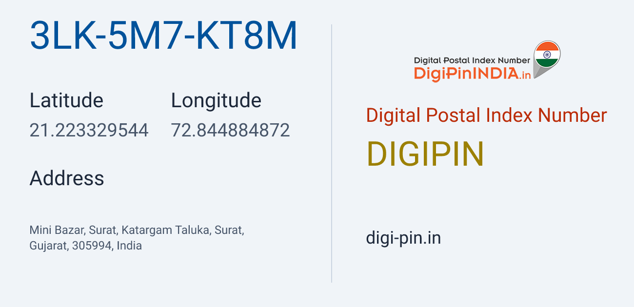 DigiPin 3LK-5M7-KT8M location map showing coordinates 21.223330, 72.844885
