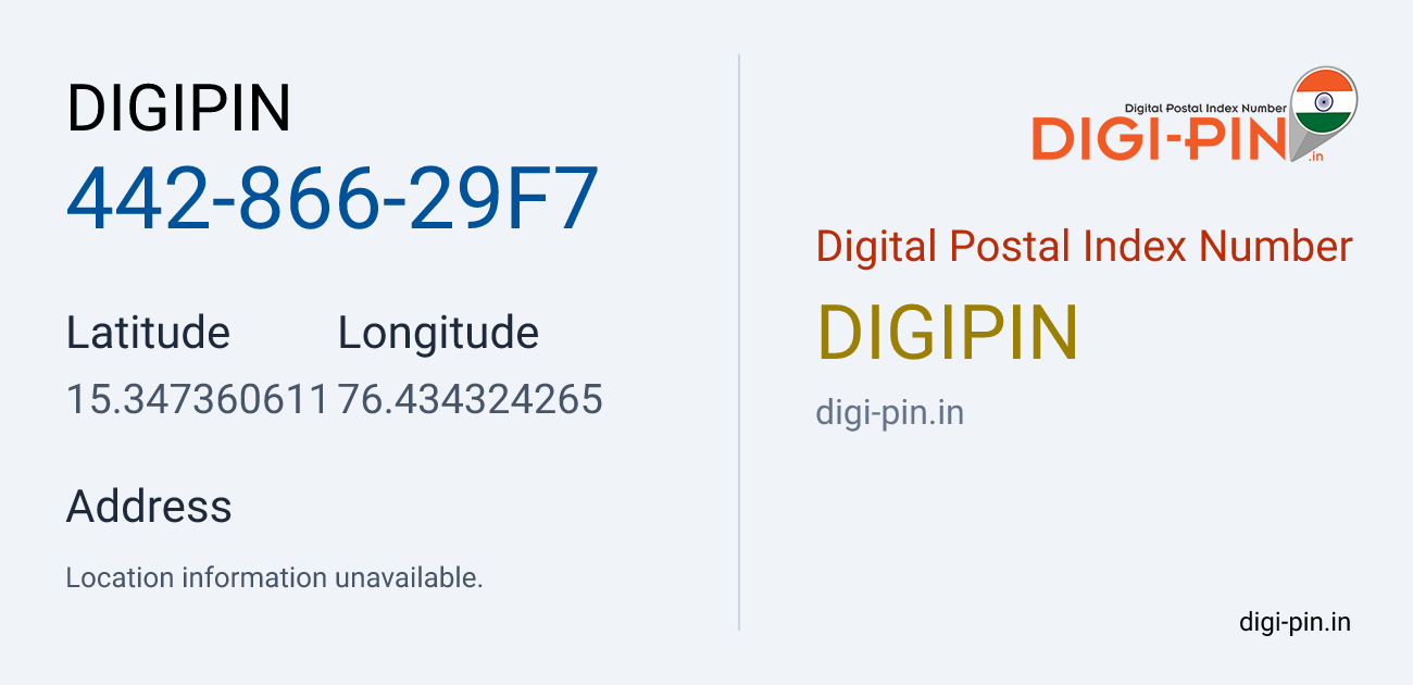 DigiPin 442-866-29F7 location map showing coordinates 15.347361, 76.434324
