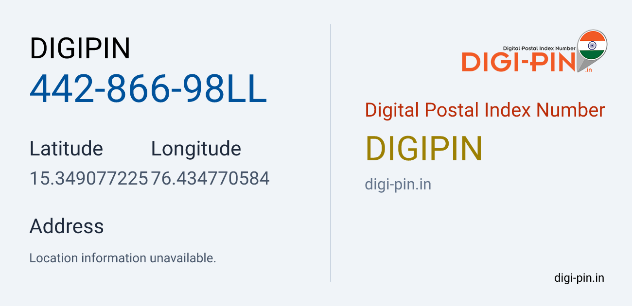 DigiPin 442-866-98LL location map showing coordinates 15.349077, 76.434771