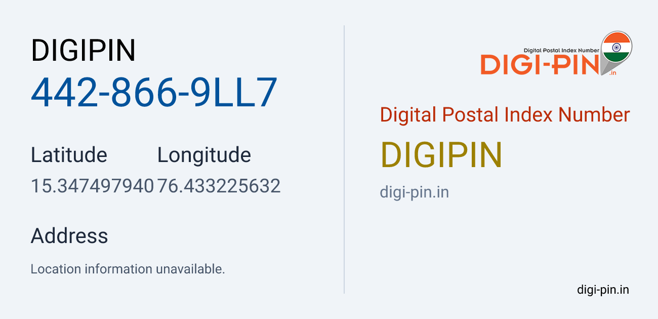 DigiPin 442-866-9LL7 location map showing coordinates 15.347498, 76.433226