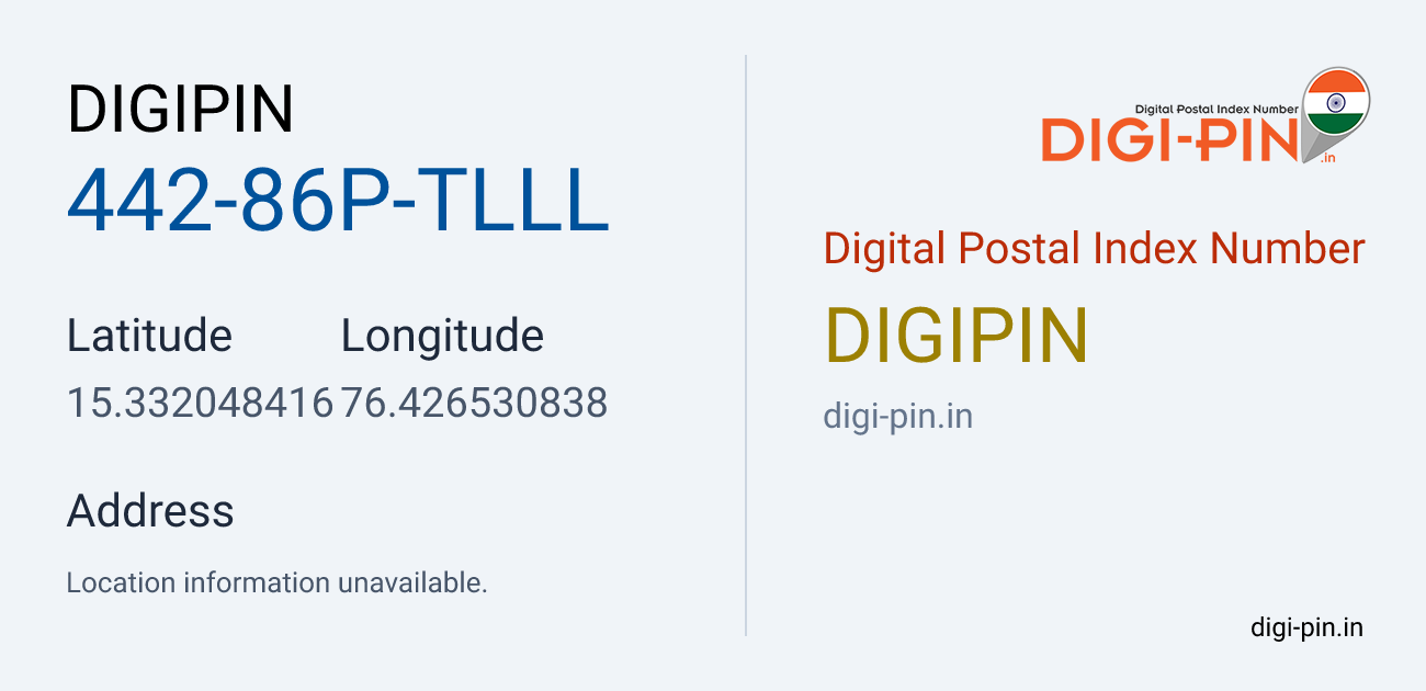 DigiPin 442-86P-TLLL location map showing coordinates 15.332048, 76.426531