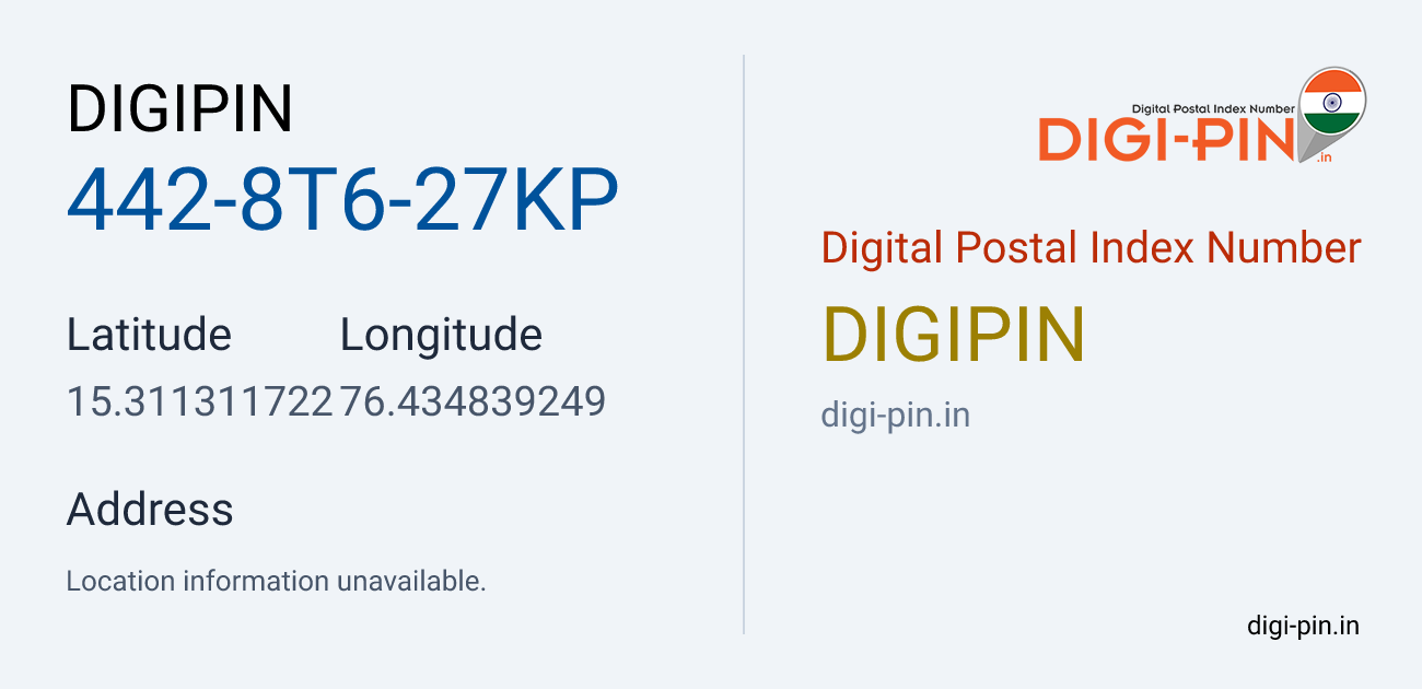 DigiPin 442-8T6-27KP location map showing coordinates 15.311312, 76.434839