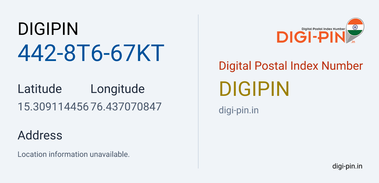 DigiPin 442-8T6-67KT location map showing coordinates 15.309114, 76.437071