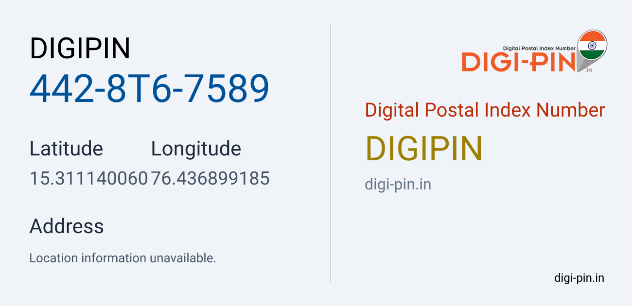 DigiPin 442-8T6-7589 location map showing coordinates 15.311140, 76.436899