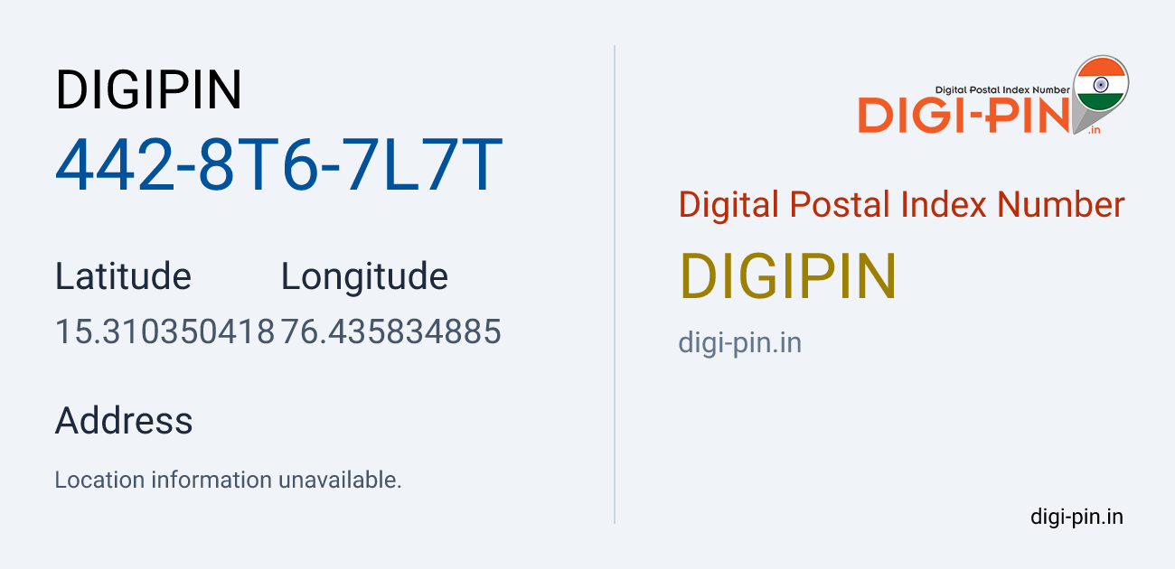 DigiPin 442-8T6-7L7T location map showing coordinates 15.310350, 76.435835