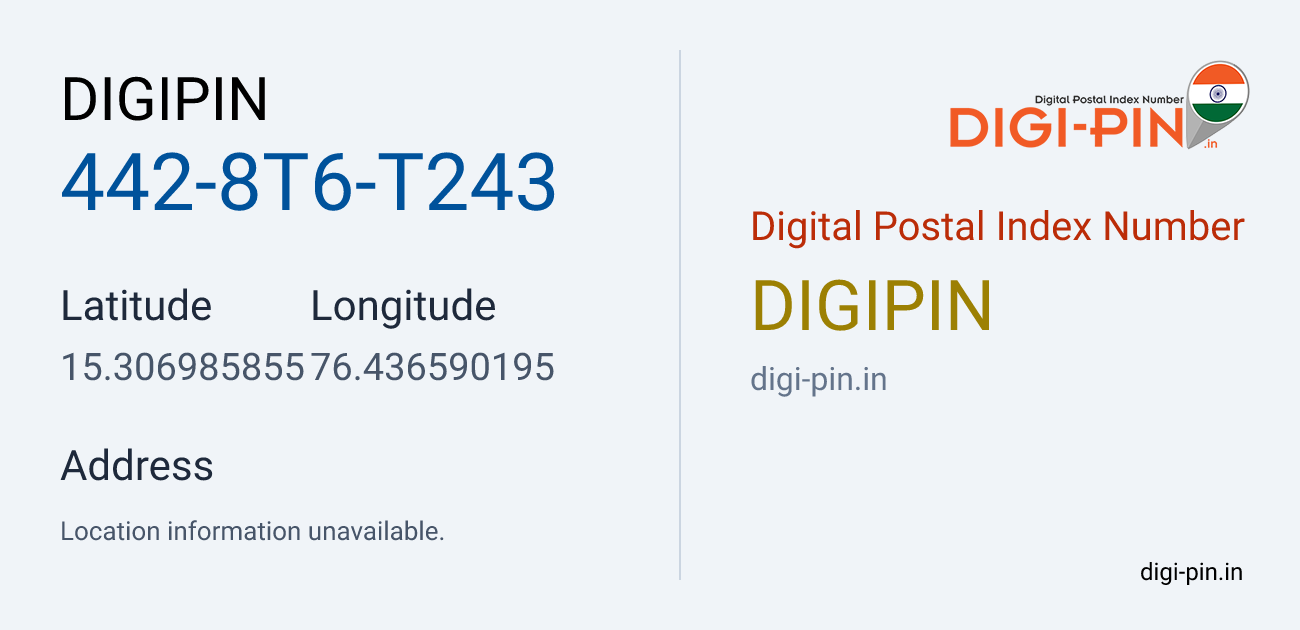 DigiPin 442-8T6-T243 location map showing coordinates 15.306986, 76.436590