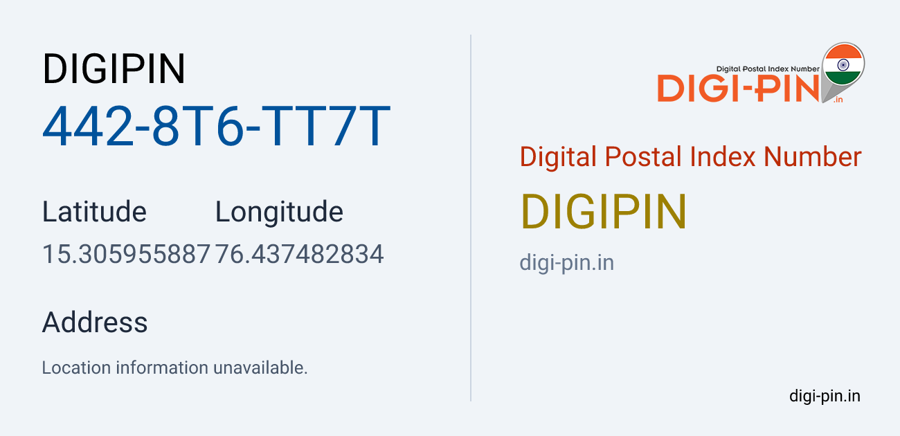 DigiPin 442-8T6-TT7T location map showing coordinates 15.305956, 76.437483