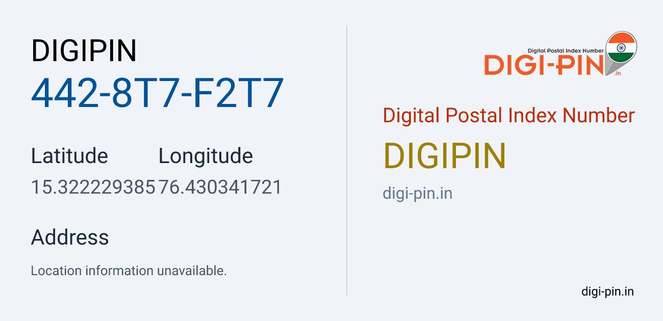 DigiPin 442-8T7-F2T7 location map showing coordinates 15.322229, 76.430342