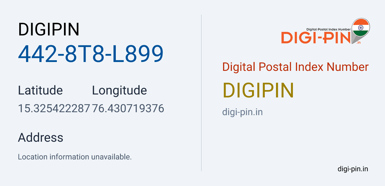 DigiPin 442-8T8-L899 location map showing coordinates 15.325422, 76.430719