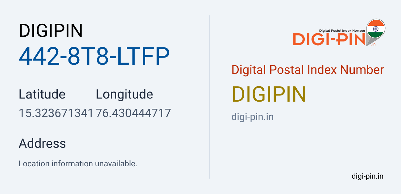 DigiPin 442-8T8-LTFP location map showing coordinates 15.323671, 76.430445