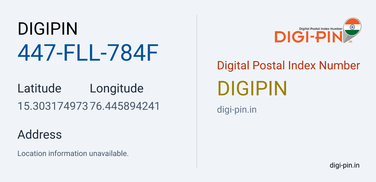 DigiPin 447-FLL-784F location map showing coordinates 15.303175, 76.445894