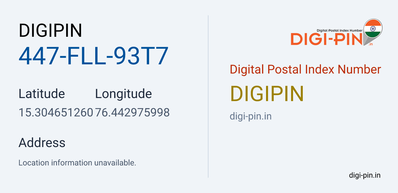 DigiPin 447-FLL-93T7 location map showing coordinates 15.304651, 76.442976
