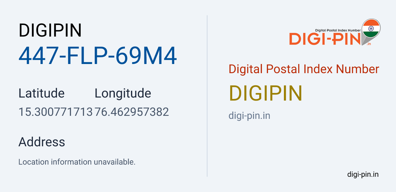 DigiPin 447-FLP-69M4 location map showing coordinates 15.300772, 76.462957
